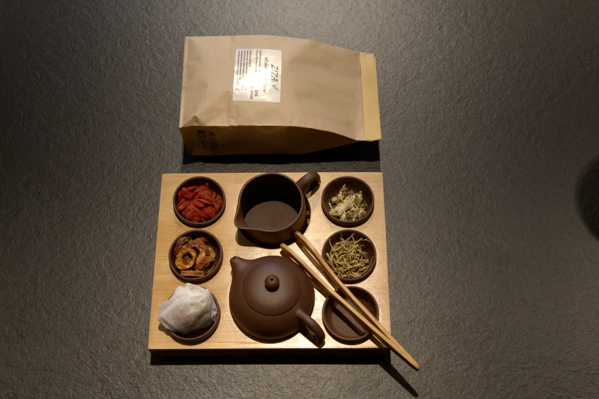 Infusion Métabolisme